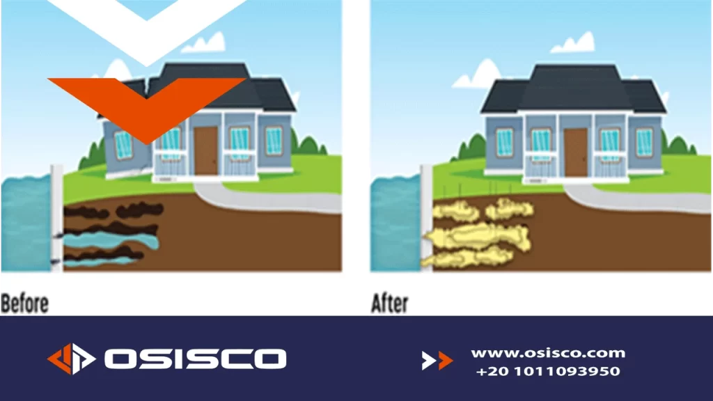 Using-Foam-soil-stabilization-in-Residential-buildings