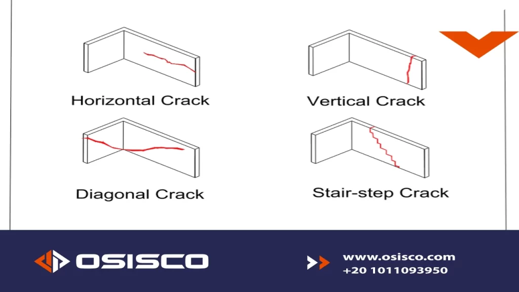 Polyurethane-crack-injection